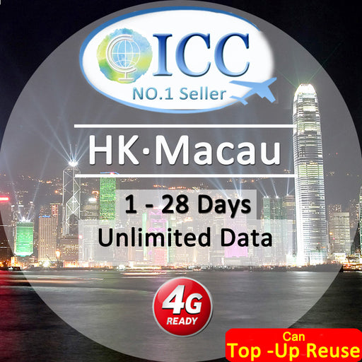 ICC SIM Card - HK & Macau 1-28 Days Unlimited Data