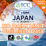 ICC eSIM - Japan 3-30 Days Unlimited Data (IIJ-Docomo Network)