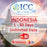 ICC SIM Card - Indonesia 1-30 Days Daily 1GB/2GB/3GB/Unlimited 4G* + Unlimited Data (Telkomsel/XL Network)