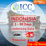 ICC eSIM - Indonesia 1-30 Days Unlimited Data (Indosat/XL/Telkomsel) [Can top up and reuse] (24/7 auto deliver eSIM )