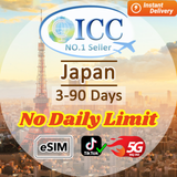 ICC eSIM - Japan 3-90 Days 10-30GB Data Only| SoftBank Network| Can use Tiktok