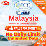 ICC eSIM - Malaysia 1-30 Days No Daily Limit | Unlimited Data| Data+SMS plan can use Tiktok | Calendar Days Package