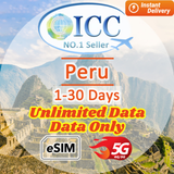 ICC eSIM - Peru 1-30 Days Data eSIM│Unlimited Data│Data+Free incoming SMS