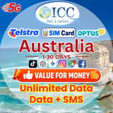 ICC SIM Card - Australia 1-30 Days Unlimited Data| Data+SMS*|Telstra/Optus/Vodafone Network| Data+SMS* Plan can use Tiktok