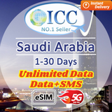 ICC eSIM- Saudi Arabia 1-30 Days eSIM| Data+SMS*| Unlimited Data eSIM