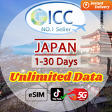 ICC eSIM - Japan 1-30 Days Unlimited Data| SoftBank Network| Can use Tiktok丨Japan Local Package
