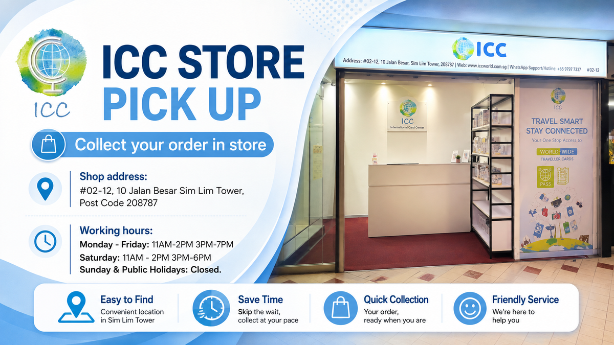 ICC SIM Card - Europe, UK & Turkey 1-30 Days Data SIM [EU-B]