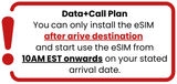 ICC eSIM - USA 3-90 Days Unlimited Data│Unlimited 5G/4G Data + Locall Call/Int'l Call│T-Mobile/AT&T network