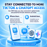 ICC SIM Card - Europe (EU-D+) 1-30 Days Unlimited Data (Daily Data Plan)- Include Turkey/Balkans*