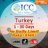 ICC eSIM - Turkey 1-30 Days | No Daily Limit| Data+SMS* | Unlimited Data | Turkcell/Türk Telekom Network