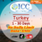 ICC eSIM - Turkey 1-30 Days | No Daily Limit| Data+SMS* | Unlimited Data | Turkcell/Türk Telekom Network