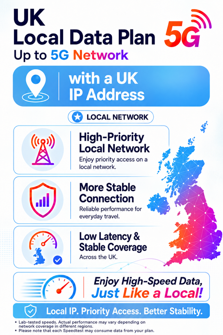 ICC SIM Card - EU-A Europe+UK 30 Days 10GB/30GB*/60GB*/Unlimited 5G/4G Data + Call