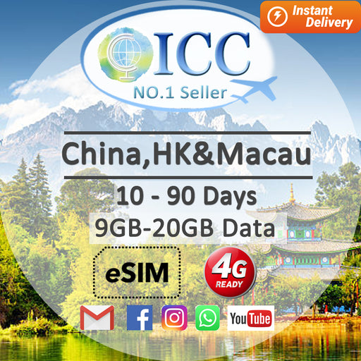 ICC eSIM - China Mainland, HK/Macau 10-90 Days Data SIM - China Unicom Network (24/7 auto deliver eSIM )