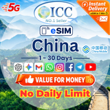 ICC eSIM - China Mainland 1-30 Days Unlimited Data-China Mobile Network