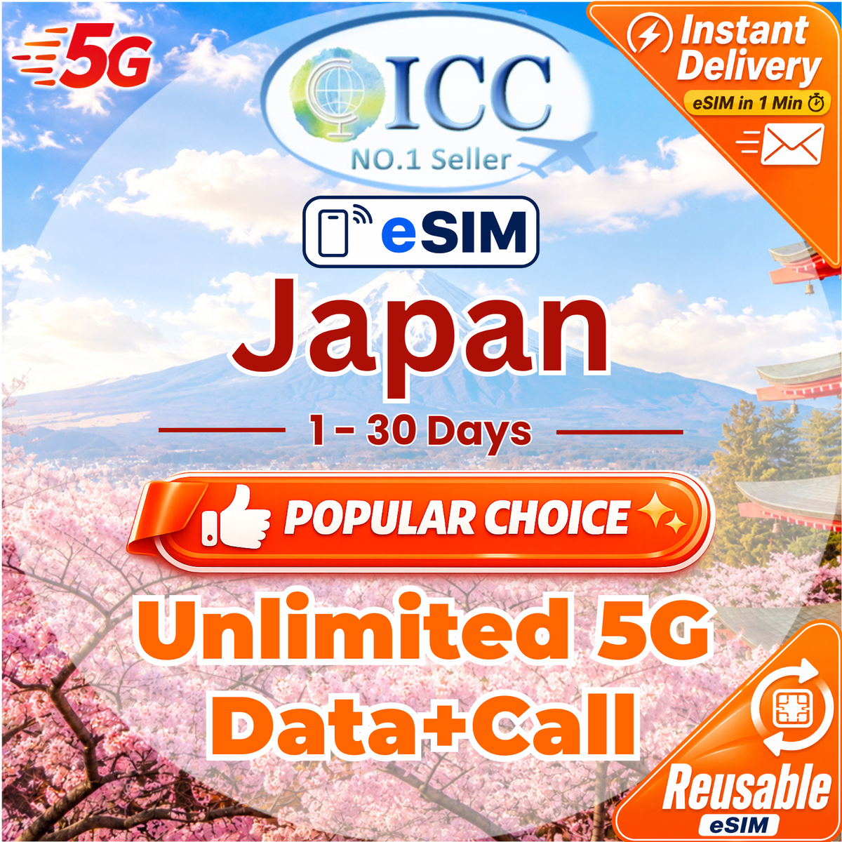ICC eSIM - Japan 1-30 Days Data eSIM| Data+Call | Unlimited Data | Softbank/KDDI| Daily Plan Can top up and reuse