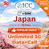 ICC eSIM - Japan 1-30 Days Data eSIM| Data+Call | Unlimited Data | Softbank/KDDI| Daily Plan Can top up and reuse