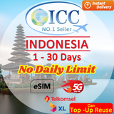 ICC eSIM- Indonesia 1-30 Days No Daily Limit | Data+SMS*| Unlimited Data| Indosat/XL/Telkomsel| Can top up and reuse| Calendar Days Package