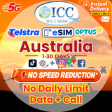 ICC eSIM - Australia 3-30 Days 20GB/50GB/75GB/150GB Data + Call | Data+Call+SMS | Telstra Network| 150GB & 300GB Australia Local Plan with Australia number