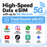 ICC eSIM - UK, Europe & Turkey (EU-i) 1-30 Days Unlimited Data
