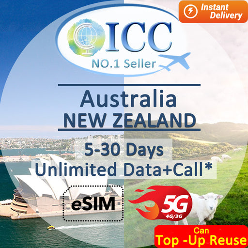 ICC eSIM - Australia & New Zealand 7-30 Day Unlimited Data (24/7 auto deliver eSIM )/Daily Plan can top up reuse