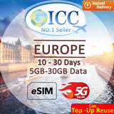 ICC eSIM - Europe EU-D 1-30 Days 5GB-30GB Data SIM - Include Turkey/Balkans*