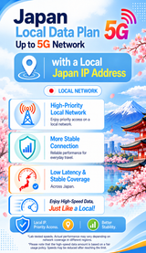 ICC SIM Card - Japan 3-30 Days Unlimited Data - IIJ (No Daily Limit)