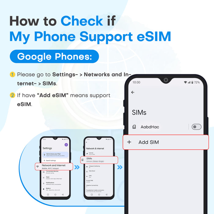 ICC eSIM - Southeast Asia 1-30 Days Unlimited Data SIM| No Daily Limit