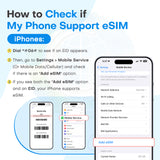 ICC eSIM - Malaysia & Thailand 1-30 Days Total High Speed + Unlimited Data (No Daily Limit) (24/7 auto deliver eSIM ) -Can top up reuse/Calendar Days Pacakge