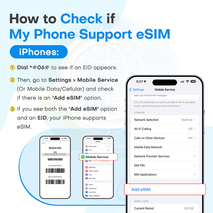 ICC eSIM - Southeast Asia 1-30 Days Unlimited Data SIM| No Daily Limit
