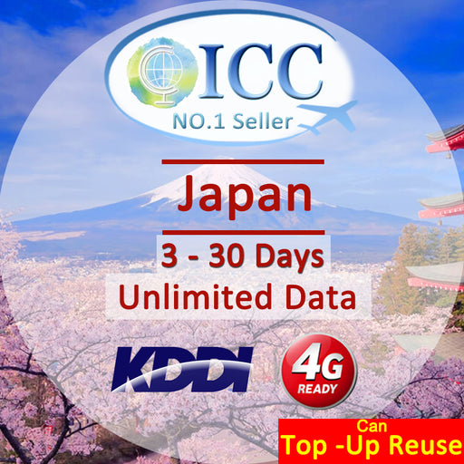 ICC SIM Card - Japan 3-30 Days Unlimited Data- KDDI(Can top up and reuse)