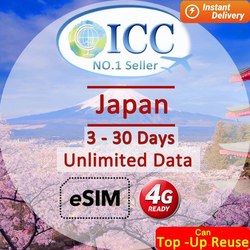 ICC eSIM - Japan 3-30 Days Unlimited Data (KDDI) Can top up and reuse (24/7 auto deliver eSIM )