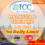 ICC eSIM - Malaysia & Thailand 1-30 Days Total High Speed + Unlimited Data (No Daily Limit) (24/7 auto deliver eSIM ) -Can top up reuse/Calendar Days Pacakge