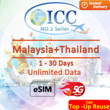 ICC eSIM - Malaysia & Thailand 4-30 Days Unlimited Data (24/7 auto deliver eSIM )