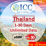 ICC eSIM - Thailand 1-30 Days Unlimited Data| Daily Data| Can top up reuse