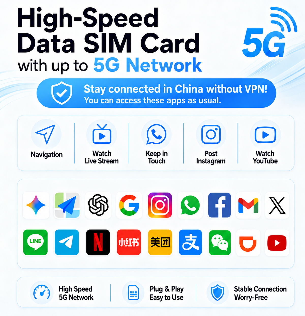 ICC SIM Card - China Mainland 1-30 Days Unlimited Data - China Mobile/ Can top up reuse