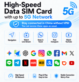 ICC SIM Card - China Mainland 1-30 Days Unlimited Data - China Mobile/ Can top up reuse