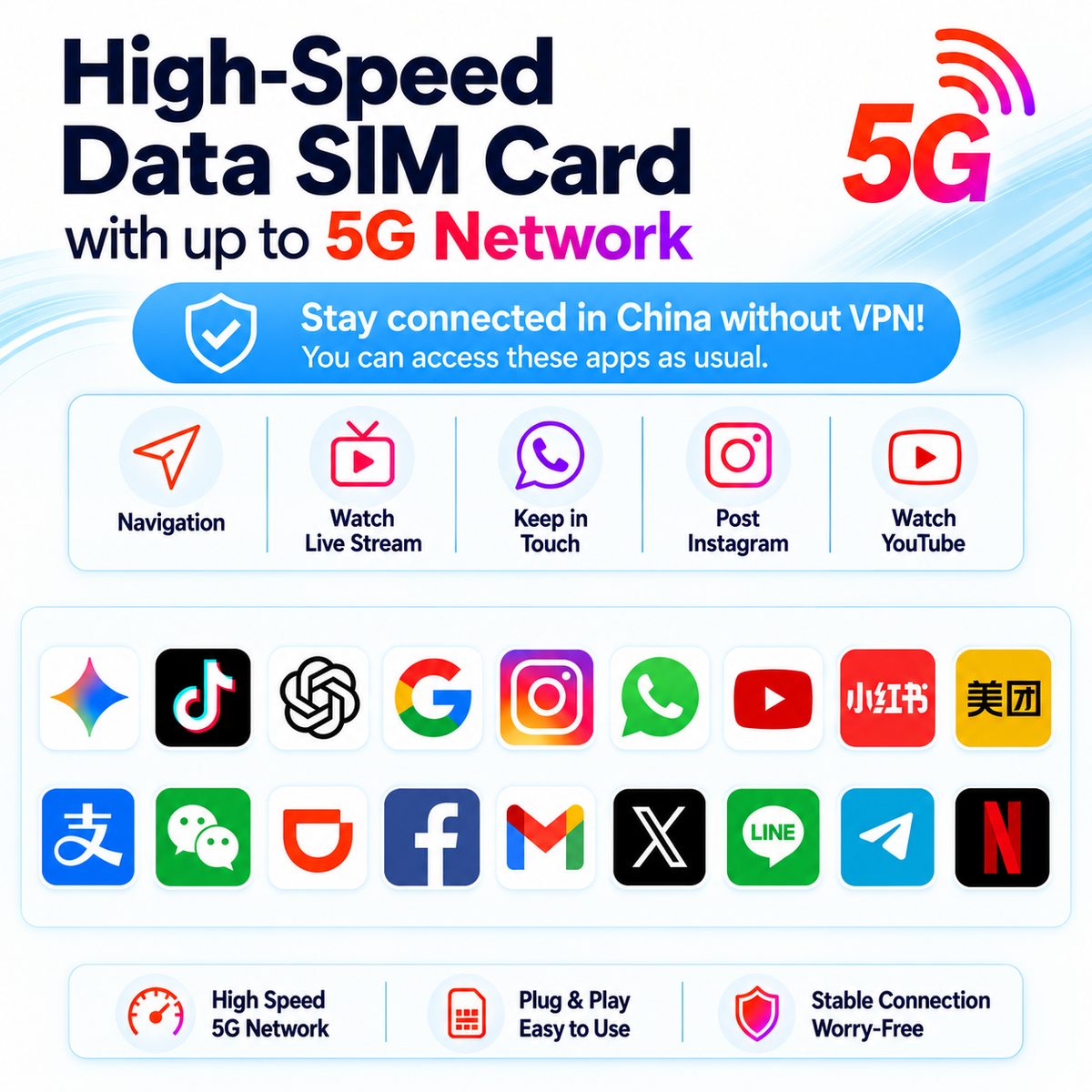 ICC SIM Card - China Mainland & HK/ China, HK & Macau 3-30 Days No daily Limit-China Unicom/China Mobile Network(Support Tiktok)