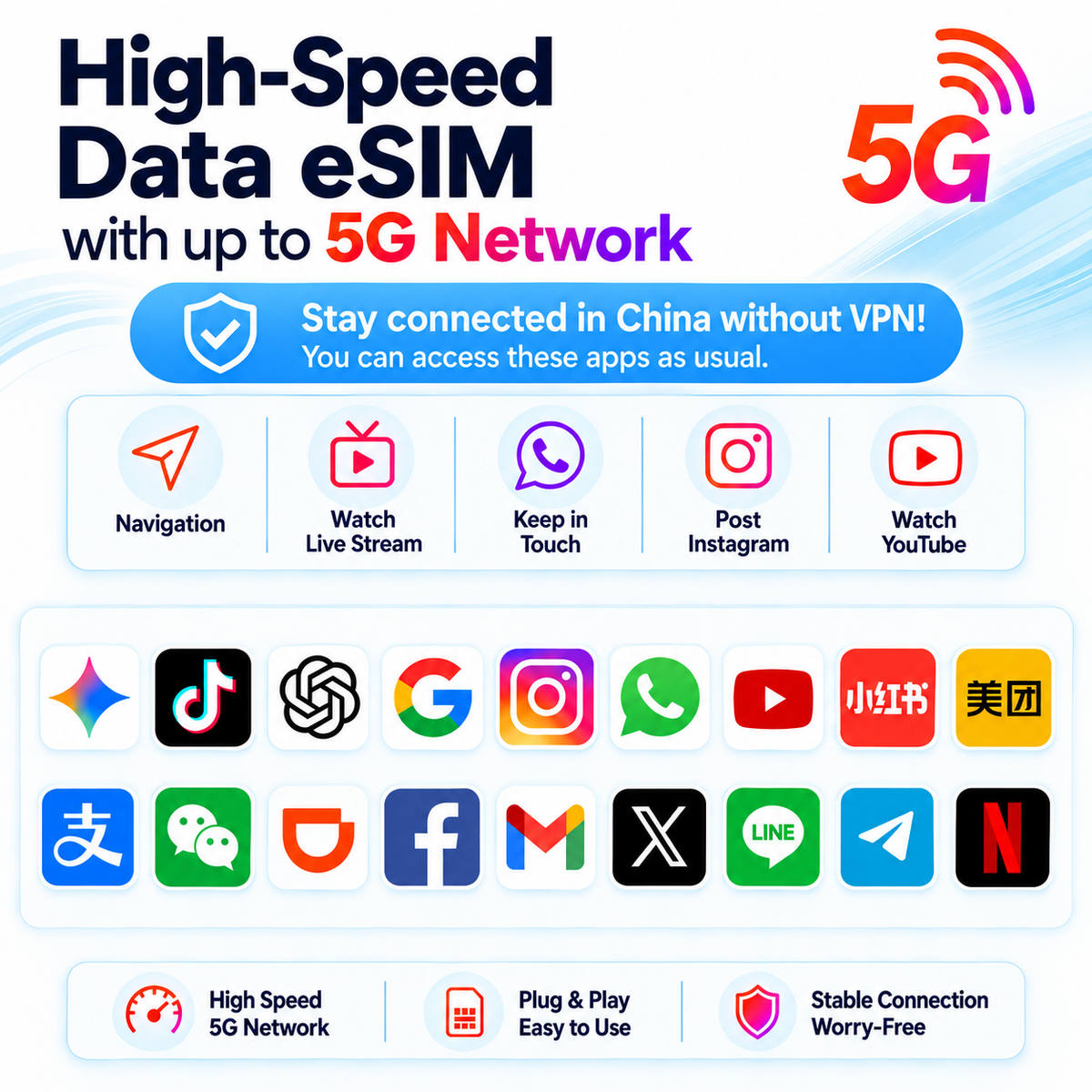 ICC eSIM - China Mainland & HK/China, HK & Macau 1-30 Days Unlimited Data-China Unicom & China Mobile Network (Support Tiktok)