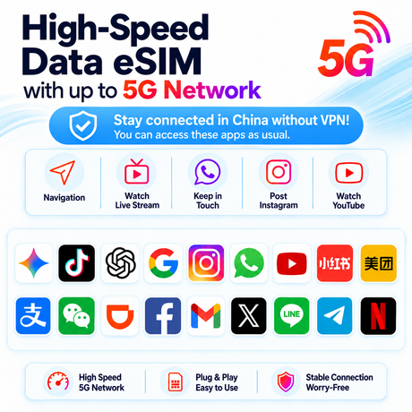 ICC eSIM - China Mainland & HK/China, HK & Macau 1-30 Days Unlimited Data-China Unicom & China Mobile Network (Support Tiktok)