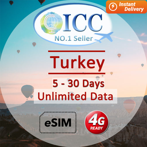 ICC eSIM - Turkey 5-30 Days Unlimited Data (24/7 auto deliver eSIM ) Turkcell Network