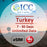 ICC eSIM - Turkey 7-30 Days Unlimited Data (24/7 auto deliver eSIM )