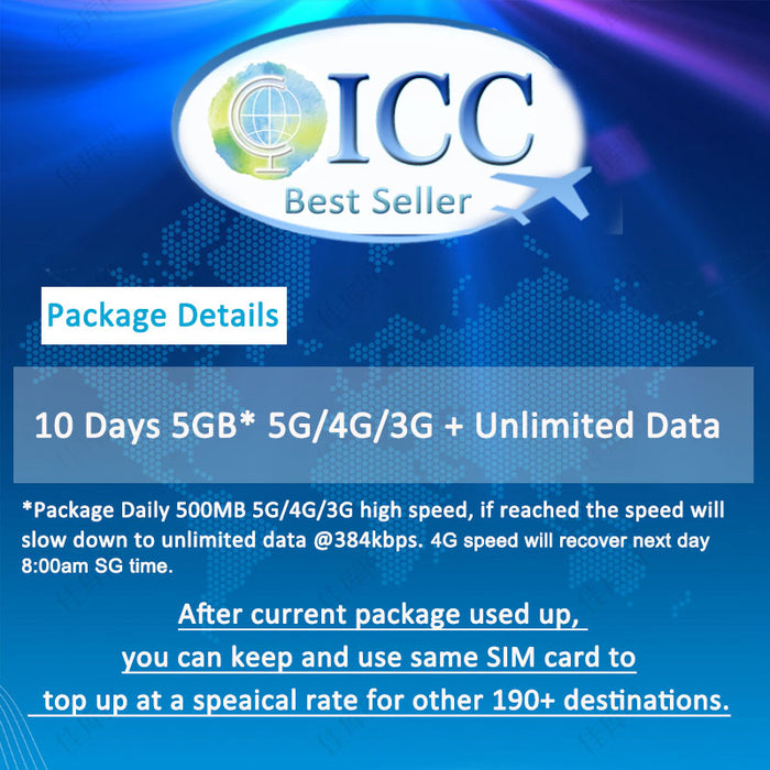 ICC SIM Card - Europe EU-D 5-90 Days Unlimited Data - Include Russia & Balkans