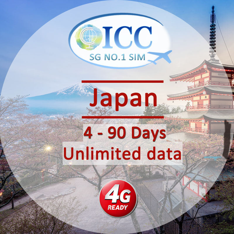 ICC SIM Card - Japan 4-90 Days Unlimited Data - Softbank